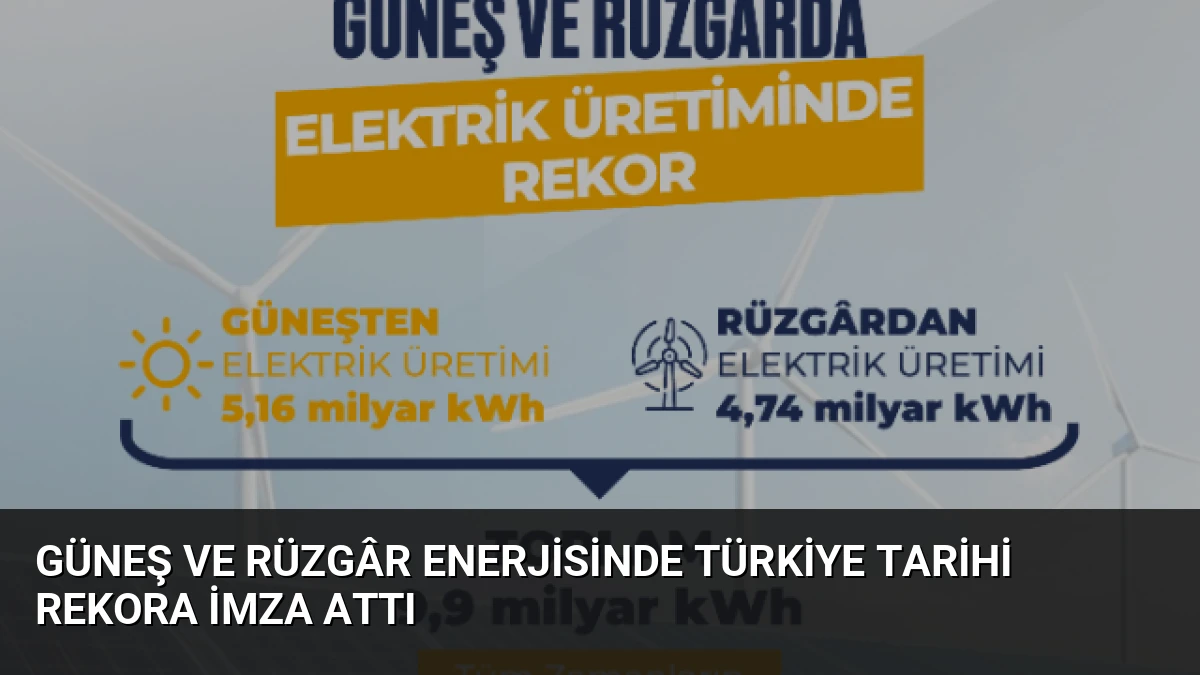Güneş ve Rüzgâr Enerjisinde Türkiye Tarihi Rekora İmza Attı