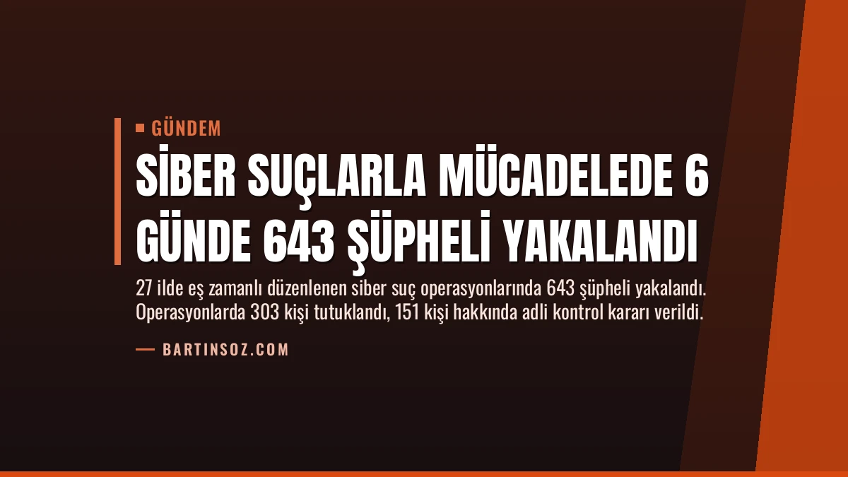 Siber Suçlarla Mücadelede 6 Günde 643 Şüpheli Yakalandı
