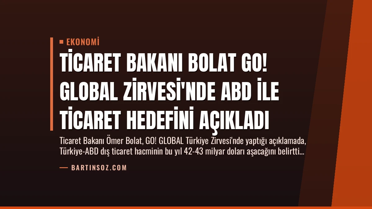 Ticaret Bakanı Bolat GO! GLOBAL Zirvesi’nde ABD ile Ticaret Hedefini Açıkladı
