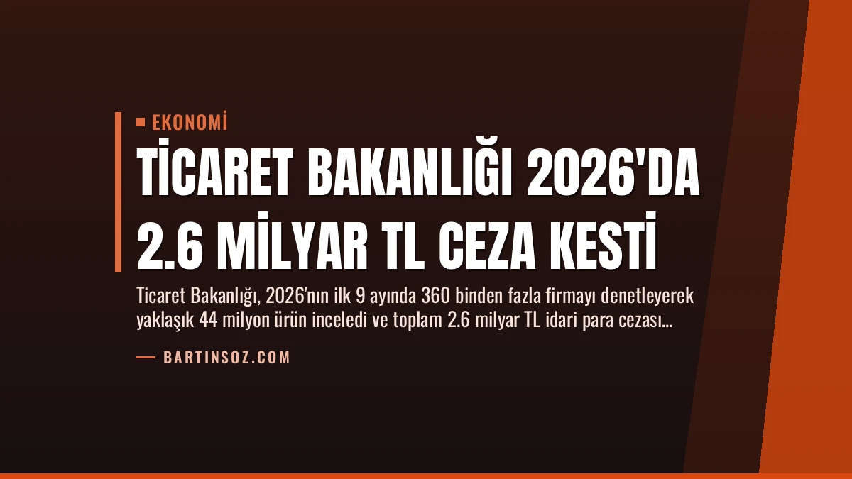 Ticaret Bakanlığı 2026’da 2.6 Milyar TL Ceza Kesti