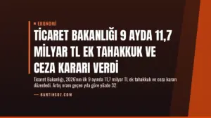 Ticaret Bakanlığı 9 Ayda 11,7 Milyar TL Ek Tahakkuk ve Ceza Kararı Verdi
